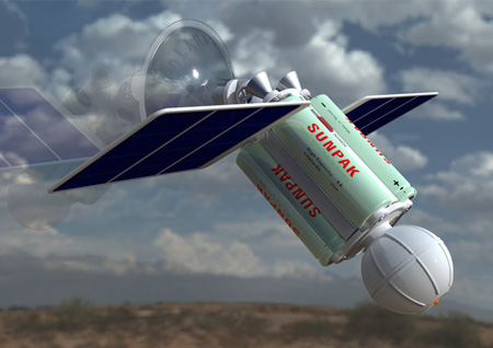 What Portable Solar Panel Charger Should I Buy