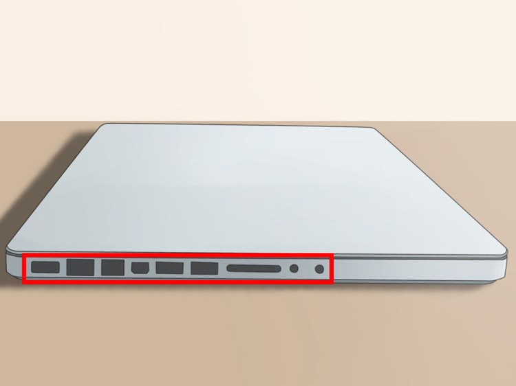 DIfferent types of video port in Macbook