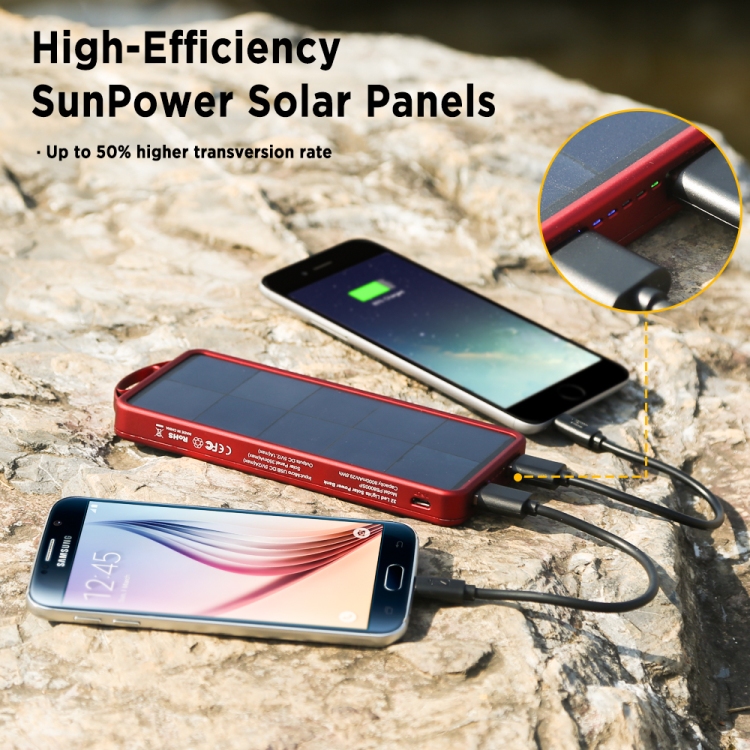 Amazon Giveaway:Best Solar Charger For Your Summer Vacation