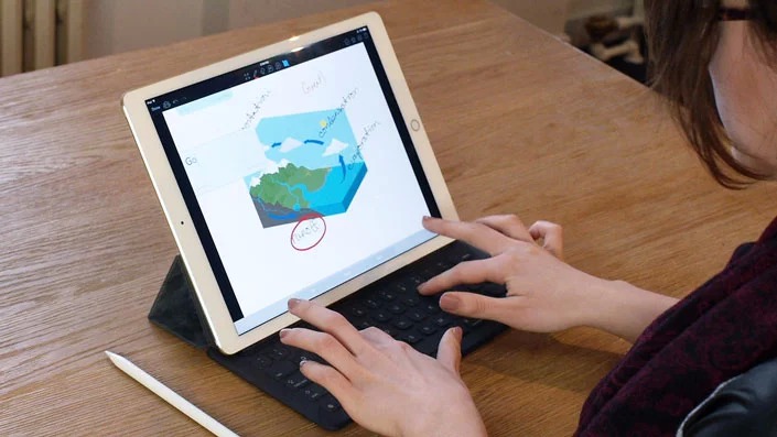 experience_in_typing