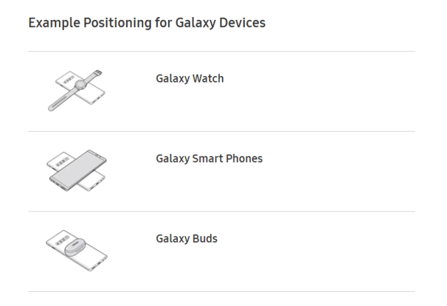 can-the-samsung-galaxy-s10-wirelessly-charge-any-phone-device-how-to-position