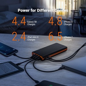 easyacc-megacharge-d2-20000mah-fastest=power-bank