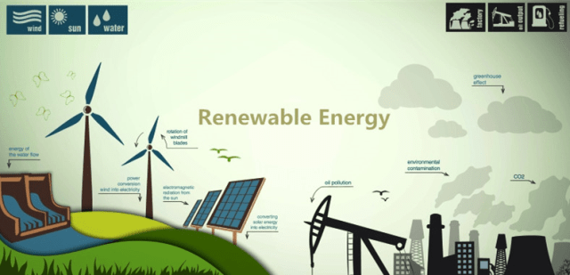 Power-supplyrenewable-energy