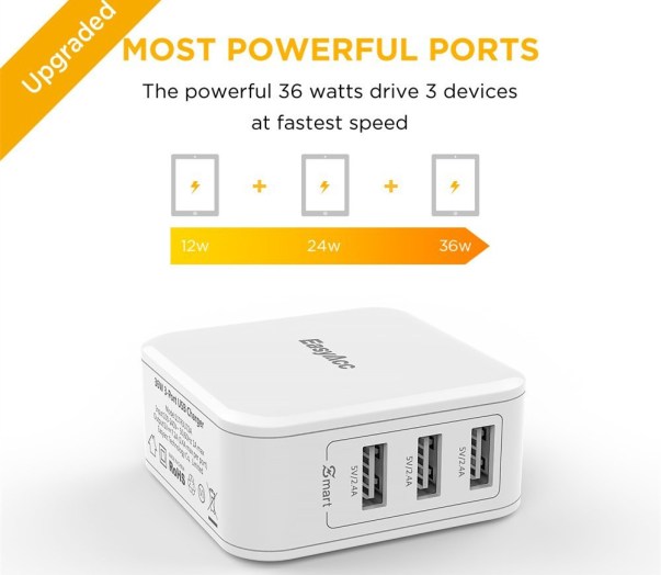 EasyAcc 36W 3-port USB Wall Charger