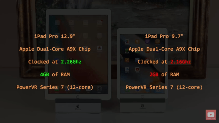 Ipad Pro 9.7 vs 12.9: Differences and Similarities: processor 9.7