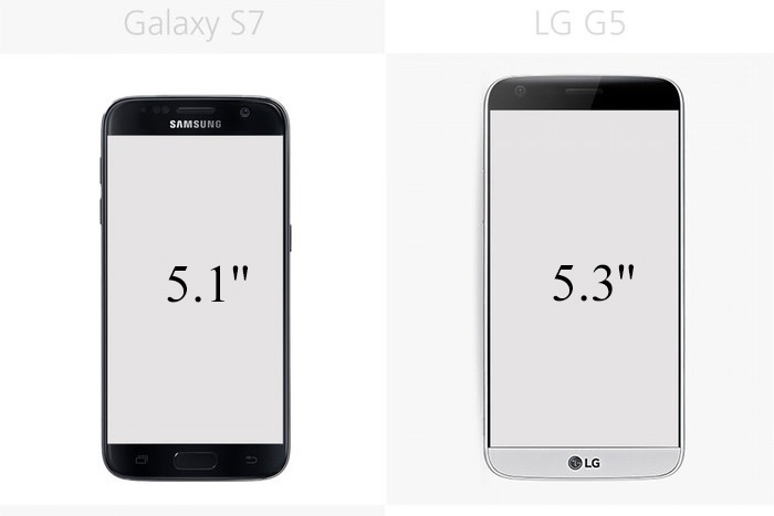 size of lg g5 and galaxy s7