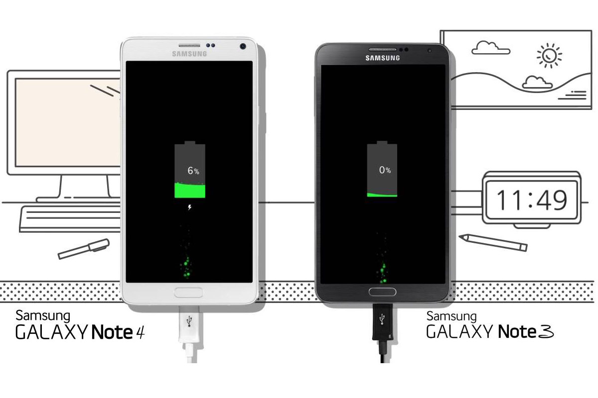 What is Fast Charging3.jpg