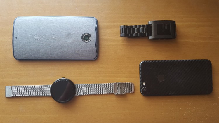 What’s My Everyday Tech Carry 2016：outside of bag