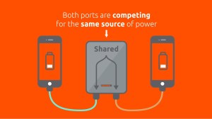 Why Phones and Tablets Charge Slowly