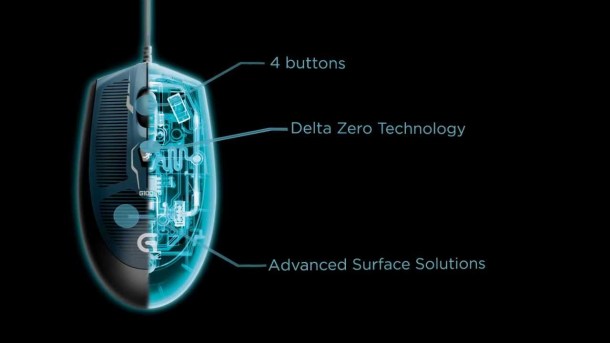 Logitech Gaming Mouse for New Gamer