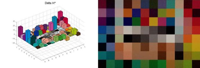 Brief-Review-of-Samsung-Note-7-Camera-8