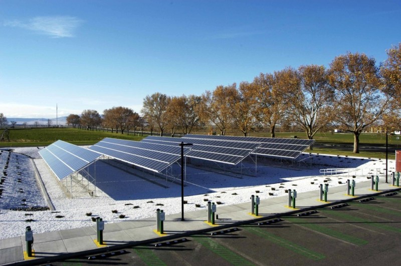 Best Solar Power Banks: Test and Review: solar charging stations