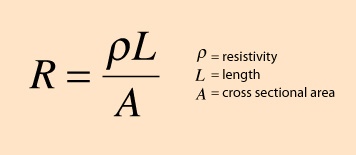 short cable charge phone faster