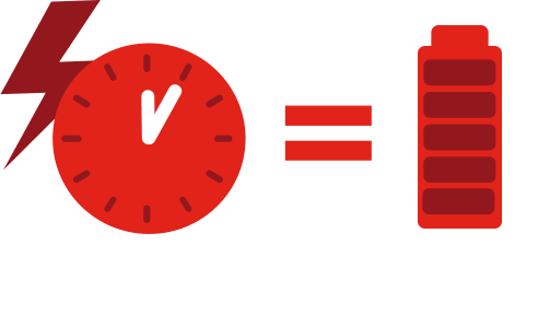 qualcomm-quick-charge-4
