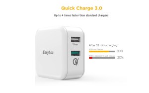 Best Wall Charger for Google Pixel C Table 1.jpg