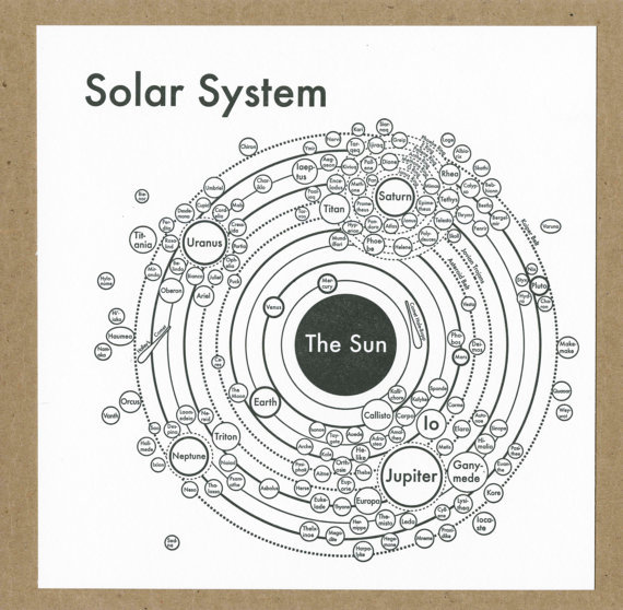 20 Awesome Presents for Travelers