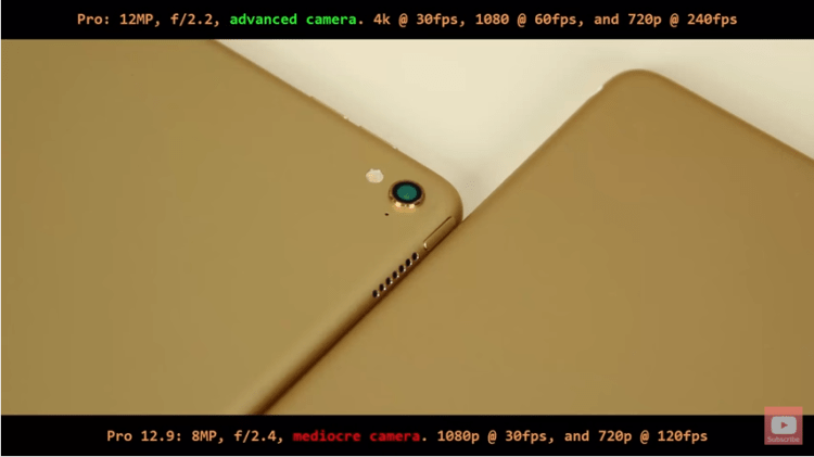 Ipad Pro 9.7 vs 12.9: Differences and Similarities: camera