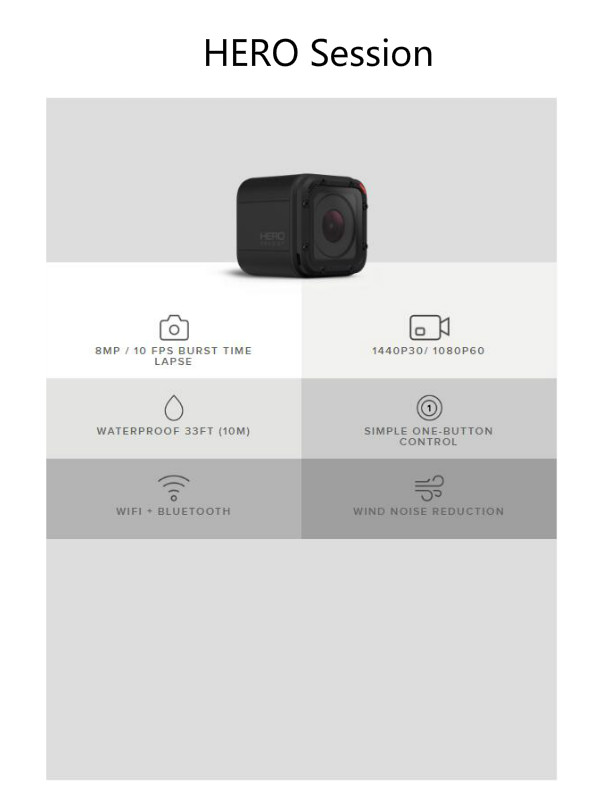 gopro-hero-session-specs