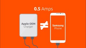 Why Phones and Tablets Charge Slowly