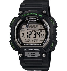 Solar Products For Bugout Bag