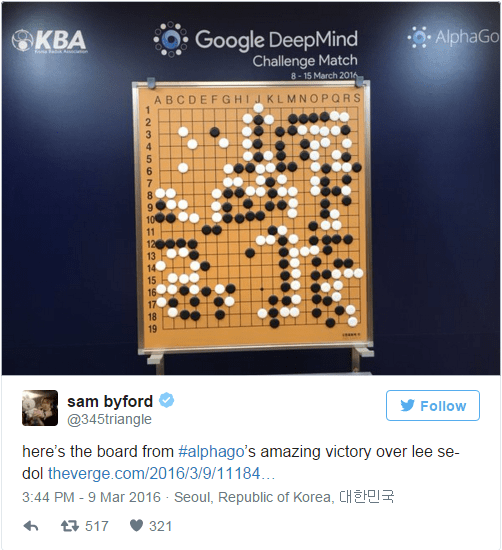 Google DeepMind Beats the World’s Go Champion